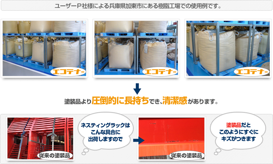 ユーザーＰ社様による兵庫県加東市にある樹脂工場での使用例です。塗装品より圧倒的に長持ちでき、清潔感があります。